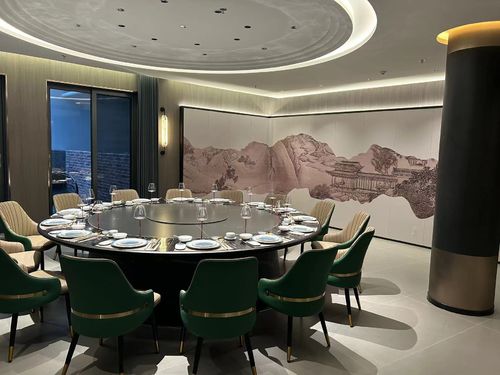 Perusahaan terbaru Solusi tentang Dekorasi Interior Hotel