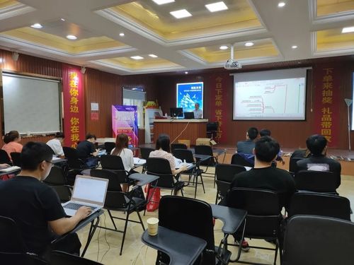 Berita perusahaan terbaru tentang Kelas Pelatihan Khusus 19 Sekolah Tinggi Bisnis HuaxiaJie 2021 berhasil diselesaikan!