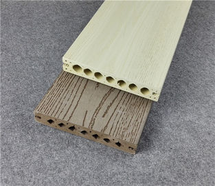 Harga yang bagus Papan Komposit Warna Abu-abu Berongga Atau Padat Anti-Slip Embossing on line